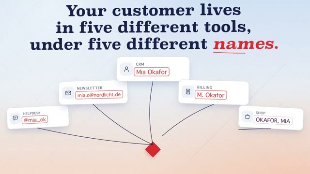 Kitebase: KI-generierter Produktfilm für Kundendaten aus allen Tools in einer sauberen Tabelle, Motion-Design-Video im Format 16:9