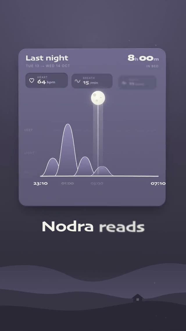 Nodra: KI-generierter Produktfilm für eine Schlaf-Tracking-App, Motion-Design-Video im Format 9:16