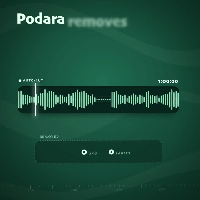 Podara: KI-generierter Produktfilm für automatischen Podcast-Schnitt, Motion-Design-Video im Format 1:1