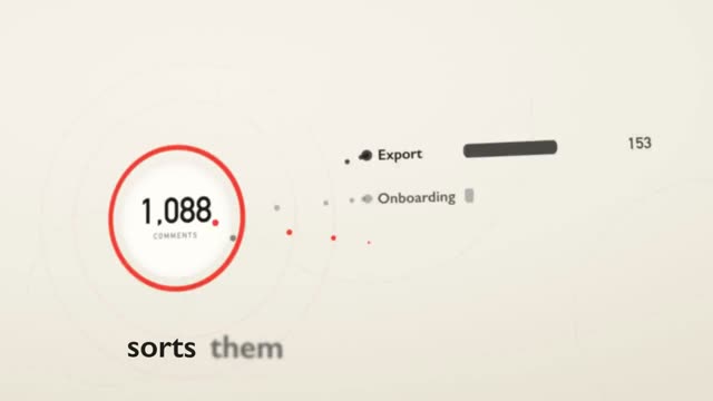 Sift: KI-generierter Produktfilm für ein Tool für Kundenfeedback, Motion-Design-Video im Format 16:9